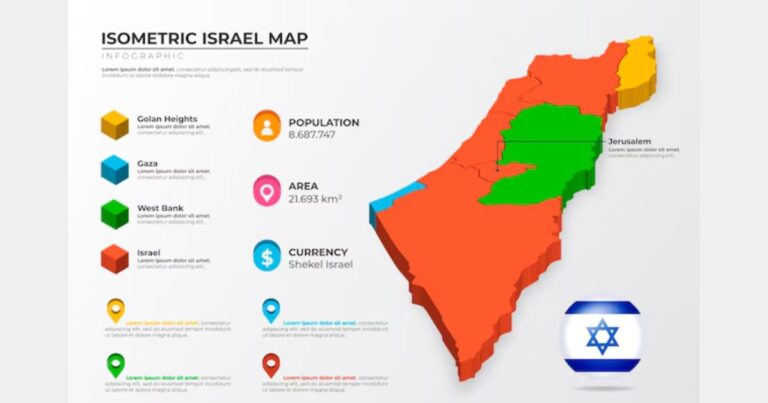 MapKmsezhnouco= Israel Digital Mapping Innovations